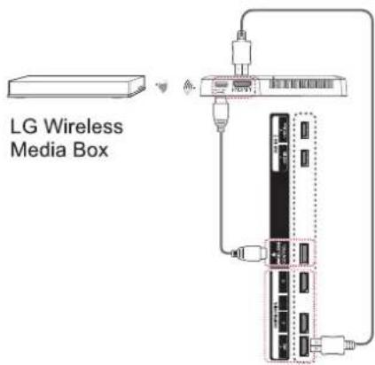 LG 47LV5700 - Connecting to a equipment wirelessly - 2