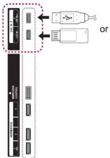 LG 47LV5700 - Connecting USB storage devices - 2