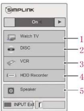 LG 47LV5700 - Activating and Using the SIM- PLINK menus - 1