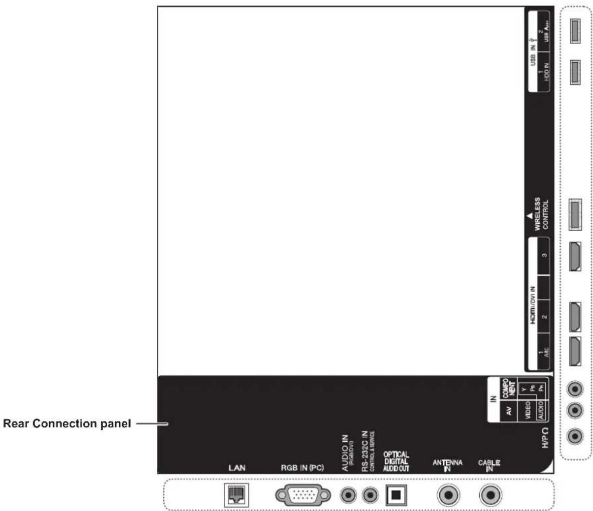 LG 47LV5700 - BACK PANEL - 1