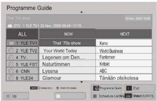 LG 47LV5700 - Select a programme - 1