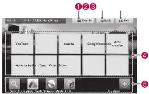 LG 47LV5700 - Premium card function - 1