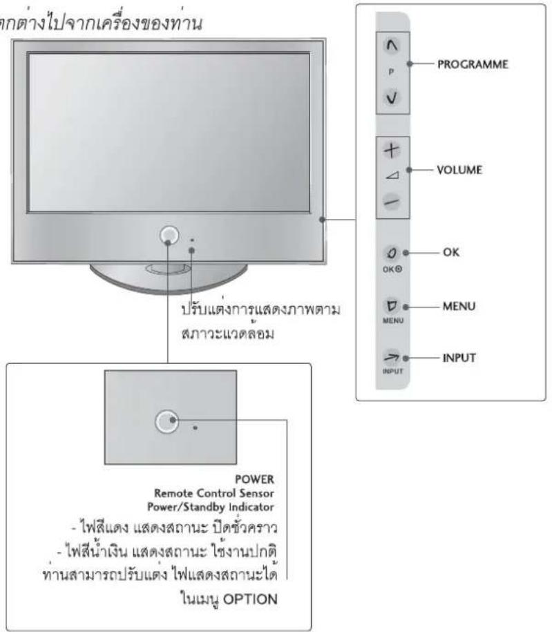 LG 3753FR - LCD TV - 1