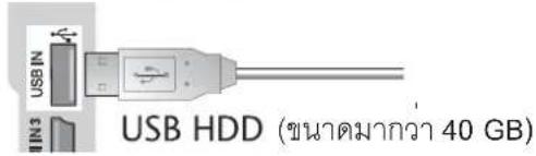 LG 3753FR - การใช้รายการบันทึก ด้วยอุปกรณ์เก็บข้อมูล USB - 1