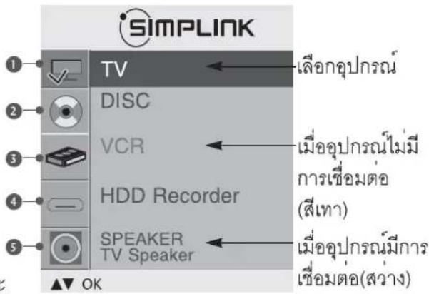LG 3753FR - รายการเมรู SIMPLINK - 1