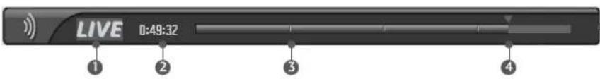 LG 3753FR - การทำงานของฟังก์ชั่นการเลื่อนเวลา (TIMESHIFT) - 1