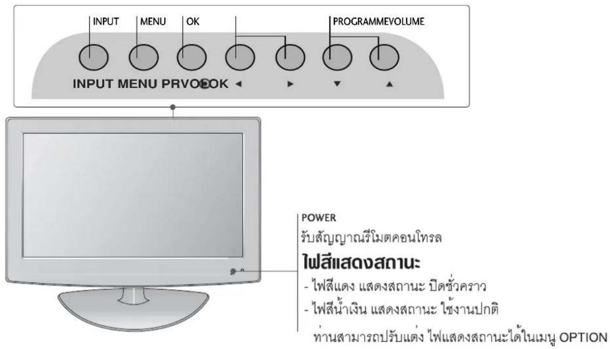 LG 3753FR - การควบคุมการทำงานของเครื่องรับโทรศัศน์ - 3