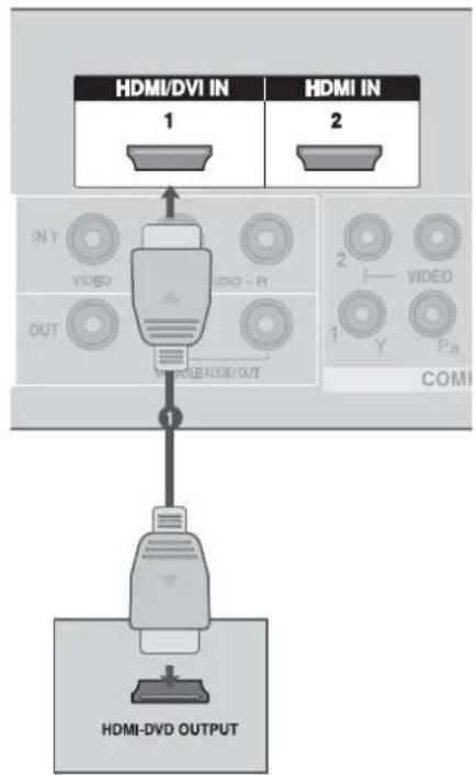 LG 3753FR - เมื่อต่อโดยใช้สาย HDMI - 1