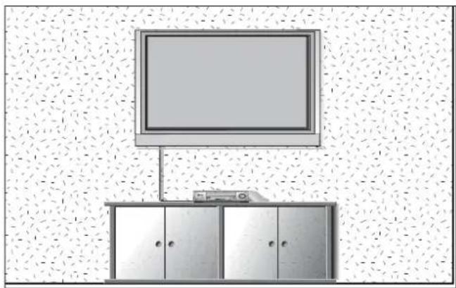LG 3253FR - การติดตั้งกับผนัง - 1