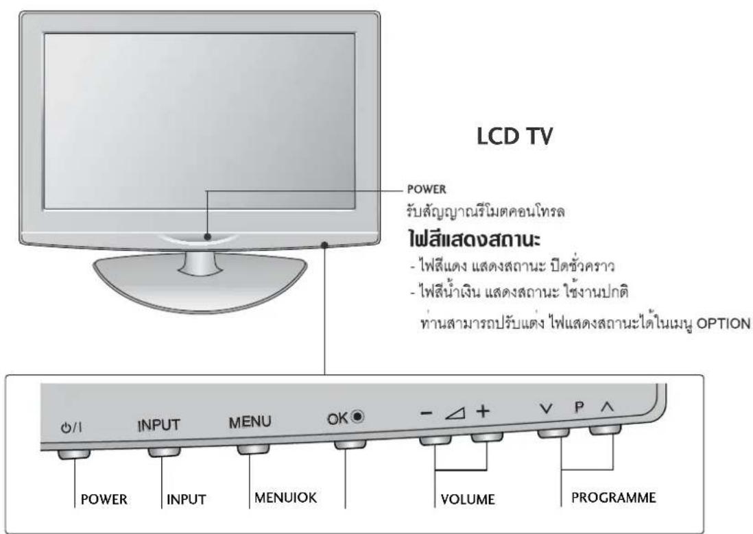 LG 3253FR - การควบคุมการทำงานของเครื่องรับโทรศัศน์ - 2