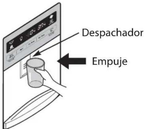 Despachador Empuje