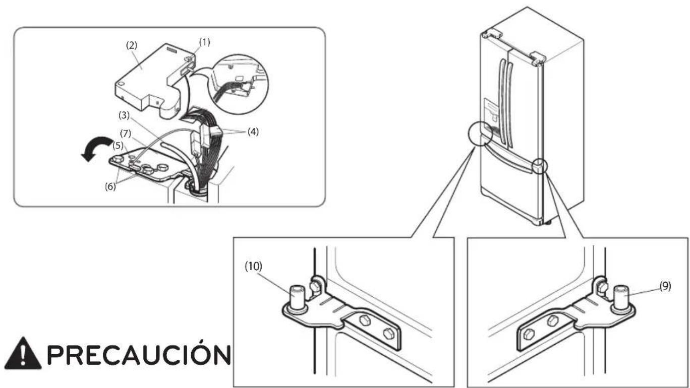 (1) (2) (3) (4) (5) (6) (10) (9) PRECAUCIÓN