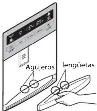 Agujeros lengüetas