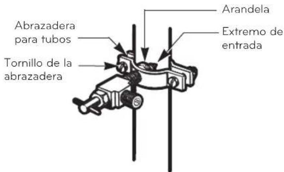 Abrazadera para tubos Tornillo de la abrazadera Arandela Extremo de entrada