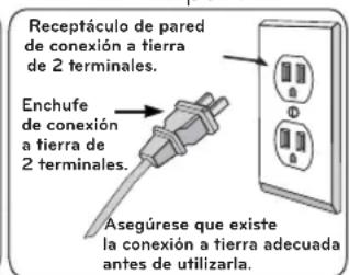 Receptáculo de pared de conexión a tierra de 2 terminales. Enchufe de conexión a tierra de 2 terminales. Asegúrese que existe la conexión a tierra adecuada antes de utilizarla.