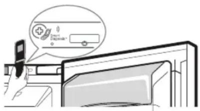 LG GF22WGS - Uso de diagnóstico audible para diagnosticar problemas - 2