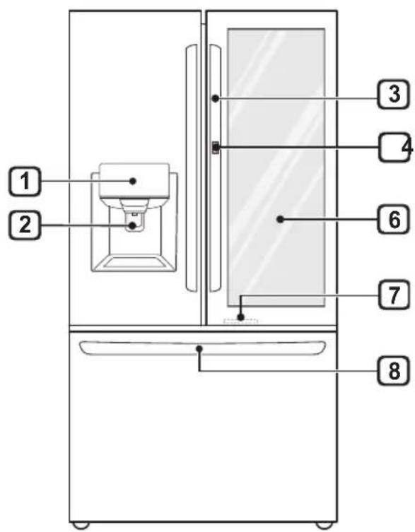 LG LM75SGS - Parts and Functions - 3