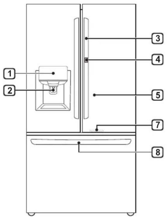 LG LM75SGS - Parts and Functions - 2