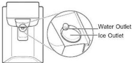 LG LM75SGS - Cleaning the Water and Ice Outlet - 1