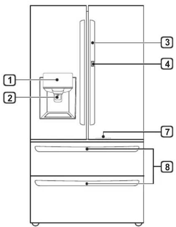 LG LM75SGS - Parts and Functions - 1