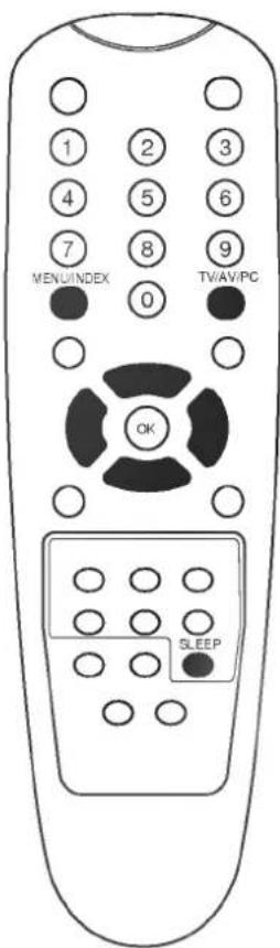 LG RT-15LA31 - Другие функции - 2