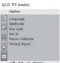 LG 4753FR - POWER INDICATOR - 3