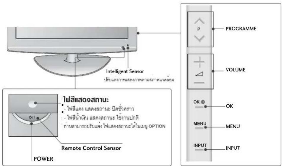 LG 4753FR - LCD TV - 2