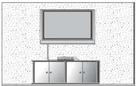 LG 4753FR - การติดตั้งกับผนัง - 1