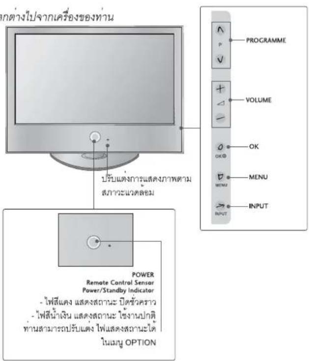 LG 4753FR - LCD TV - 1
