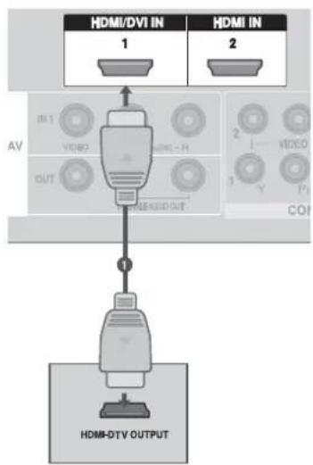 LG 4753FR - เมื่อต่อโดยใช้สาย HDMI - 1
