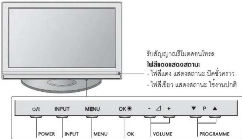LG 4753FR - การควบคุมการทำงานของเครื่องรับโทรศัศน์ - 1