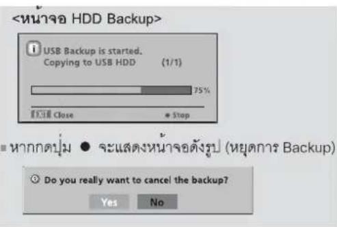 LG 4753FR - การเลือกรายการที่บันทึกและเมนูย่อย(Popup menu) - 1