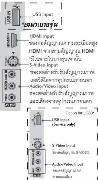 LG 4753FR - การต่อกับอุปกรณ์ภายนอก - 3