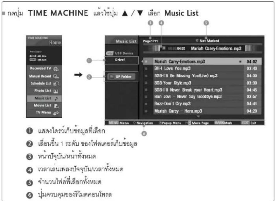 LG 4753FR - รายละเอียดหน้าจอ - 1