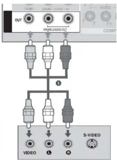 LG 4753FR - AV OUTPUT - 1