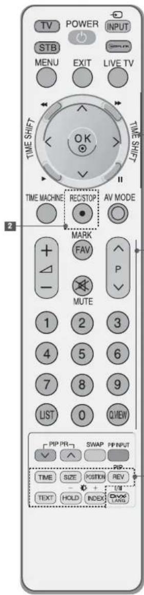 LG 4753FR - สำแหน่งและการใช้งานรีโมตคอนโทรล - 2