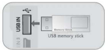 LG 4753FR - เซื่อมต่อกับอุปกรณ์ USB - 1