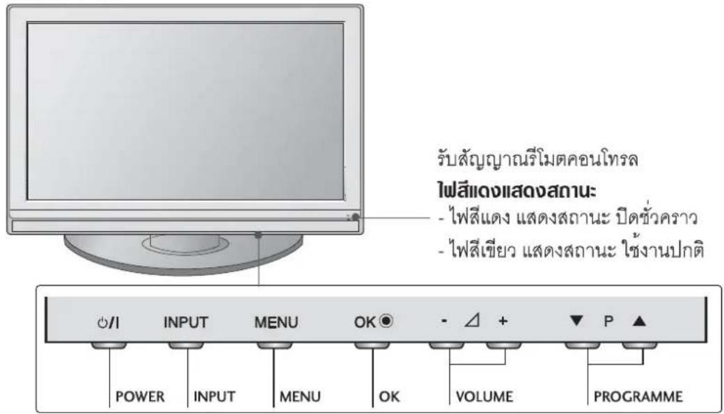 LG 4230RA - การควบคุมการทำงานของเครื่องรับโทรศัศน์ - 1