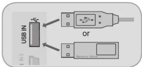LG 42LD560 - WHEN CONNECTING A USB DEVICE - 1