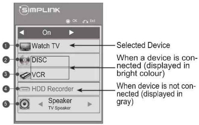 LG 42LD560 - SIMPLINK Menu - 1