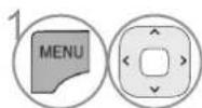 LG 42LD560 - ■ Assigning a station name - 1