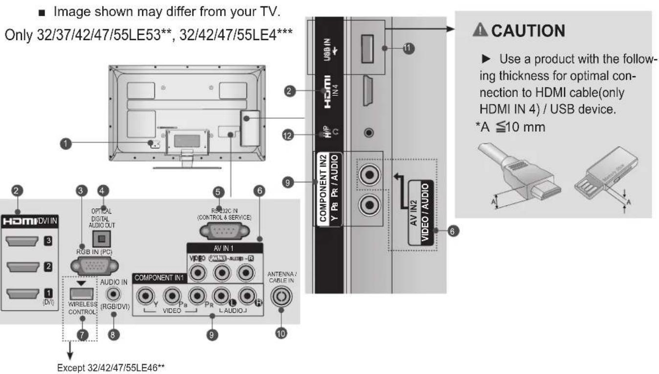 LG 42LD560 - PREPARATION - 1