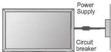LG 42LD560 - EARTHING - 1