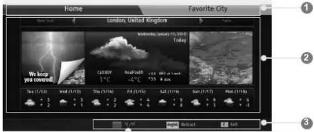 LG 42LD560 - Weather info Screen Components - 1