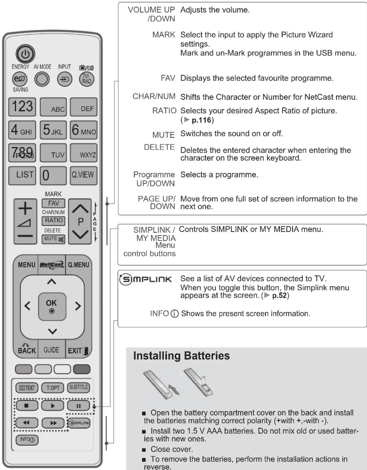 LG 42LD560 - PREPARATION - 1