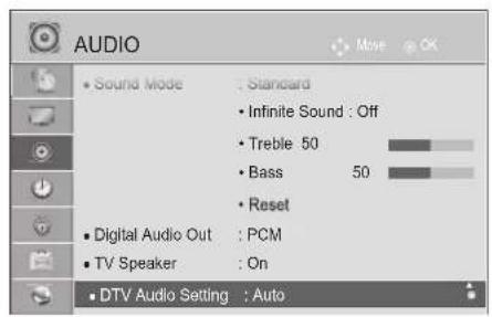 LG 42LD560 - (Only DTV) - 1