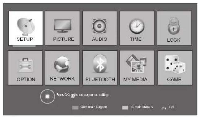 LG 42LD560 - NETWORK TEST - 1
