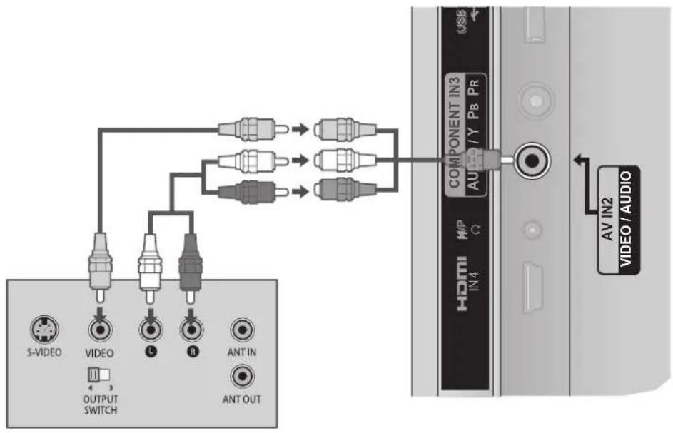 LG 42LD560 - NOTE - 2