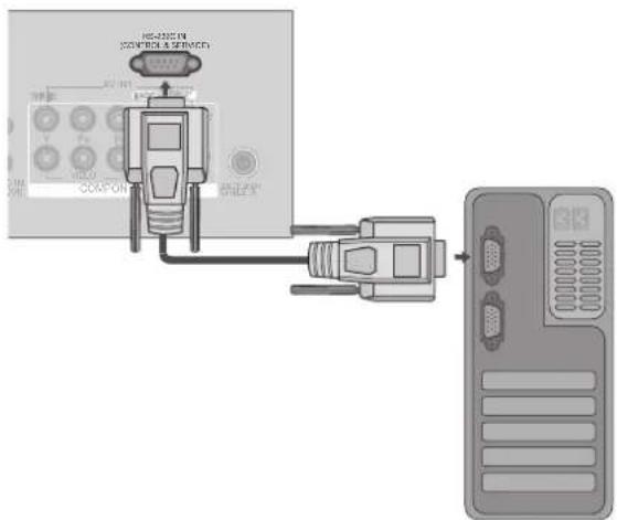 LG 42LD560 - RS-232C Setup - 1