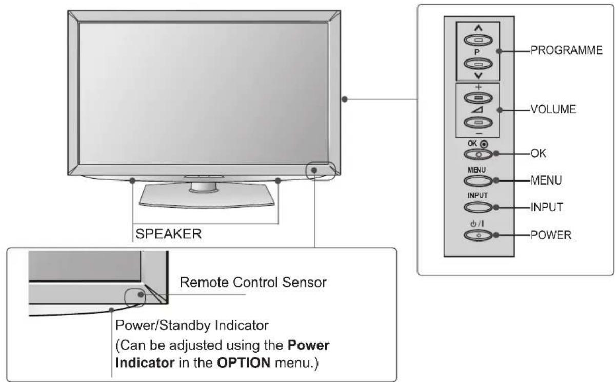 LG 42LD560 - CAUTION - 2